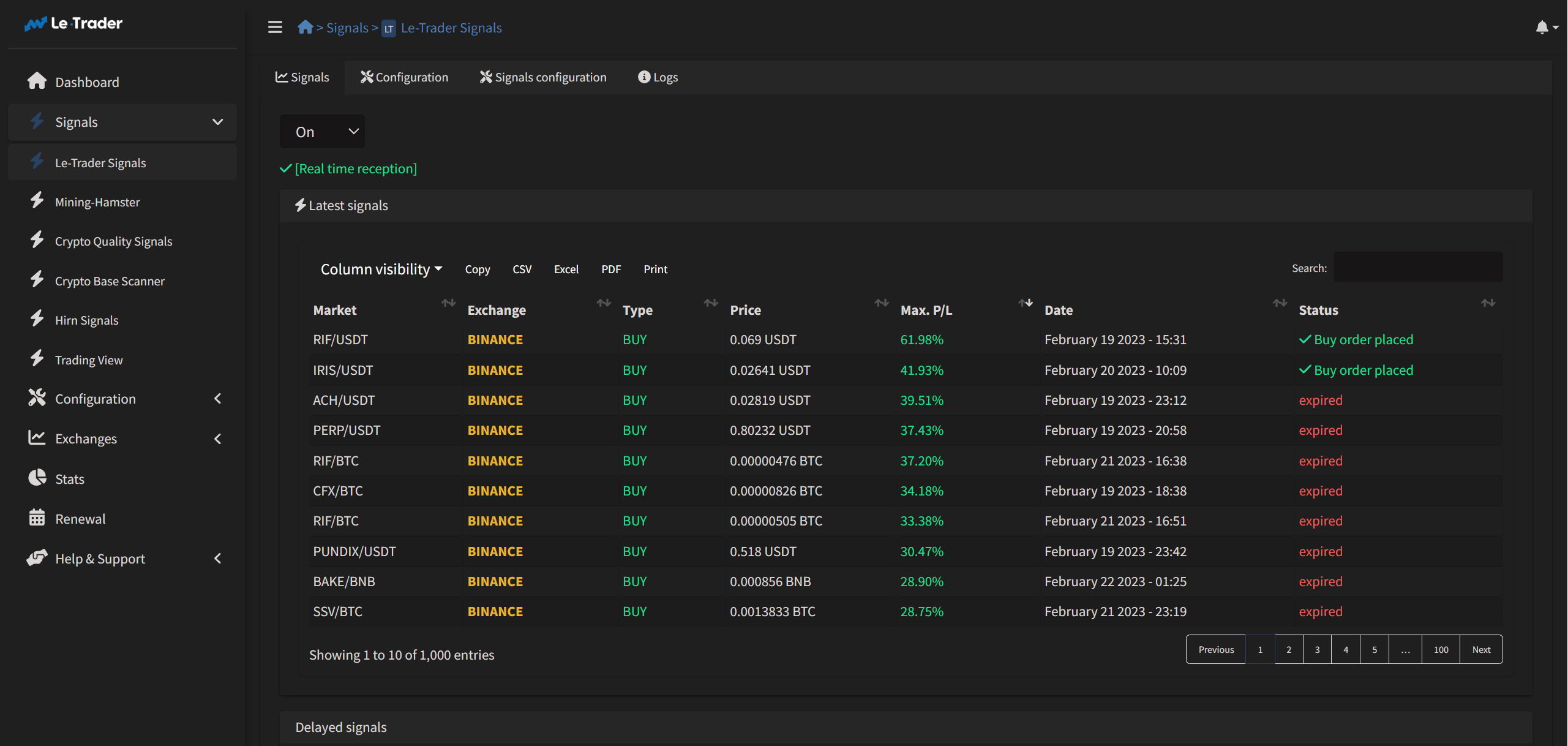 Main Crypto Signals Page